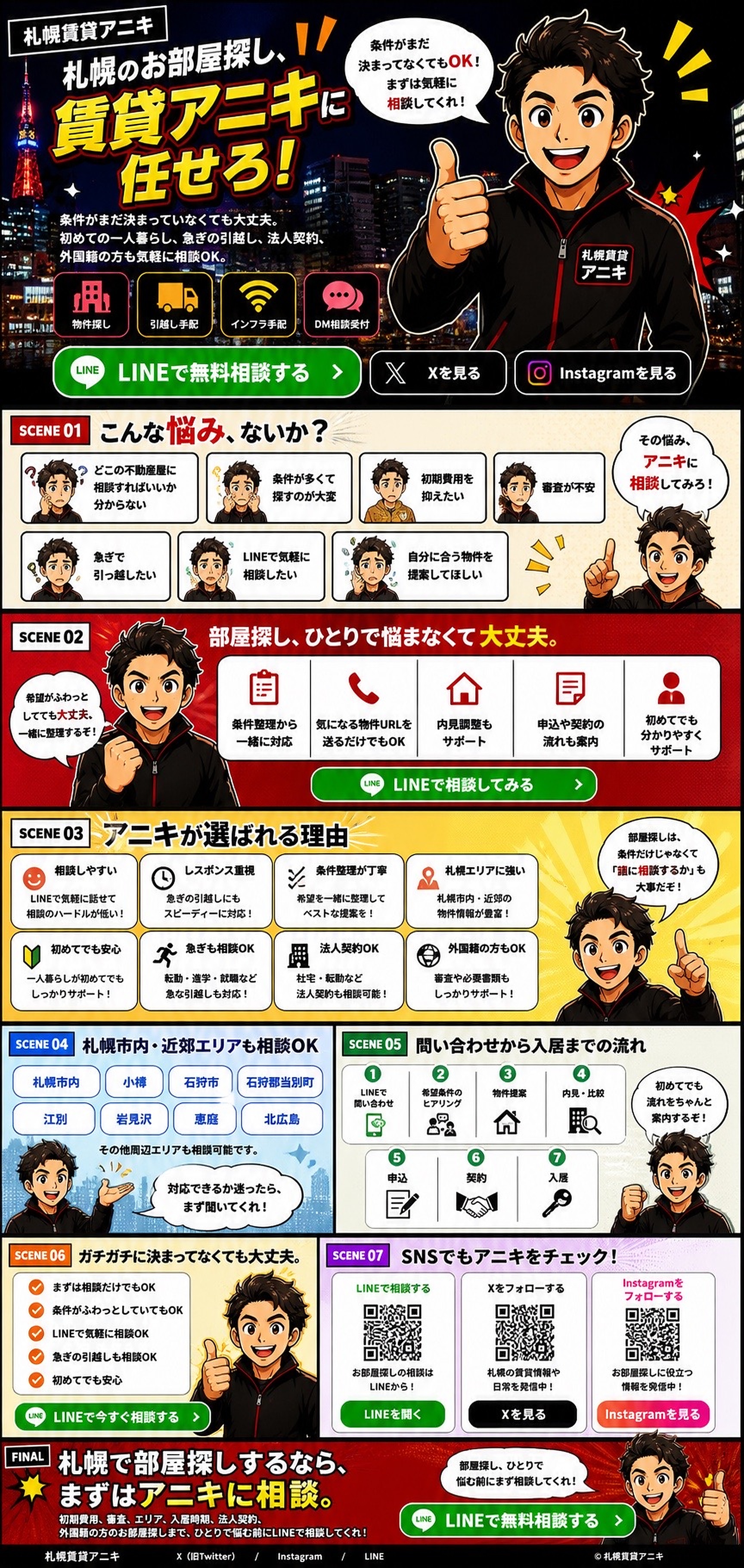 札幌賃貸アニキ 漫画風ランディングページ